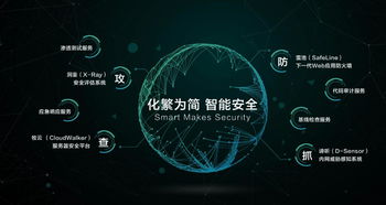 長亭科技CEO趙彬 27歲入主阿里，福布斯榜單上的網絡新技術領軍人